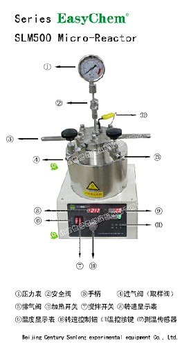 供应大连SLM500微型高压反应釜