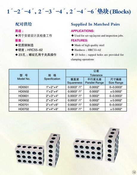 234、246、123垫块