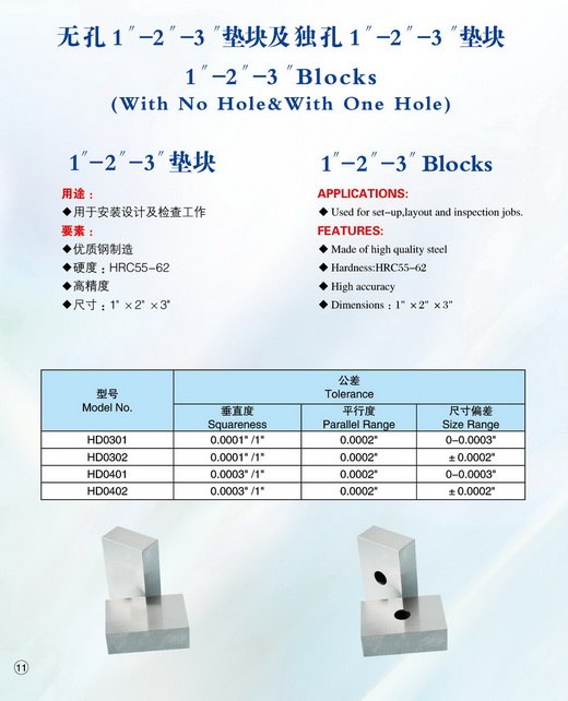 123垫块