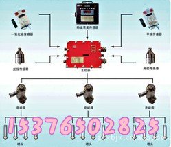 供应PJD-7矿用洒水降尘装置,洒水降尘装置厂家