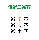 甘露园什么减肥产品最有效 佑康益众三减客减肥收紧更塑形