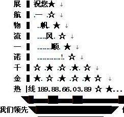 供应江门到宁波国内海运,江门海运集装箱专线