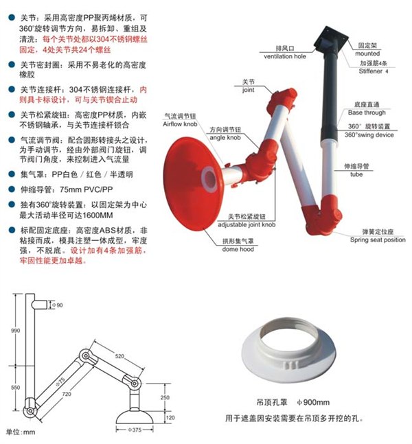 苏州万向抽气罩现场安装效果图