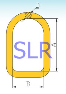 供应SLR-136 锻打D型环 山东神力 索具 王恒赞 锻造件 吊环 链条