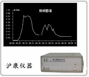 层析图谱采集分析仪HD- A ，2A，4 A系列