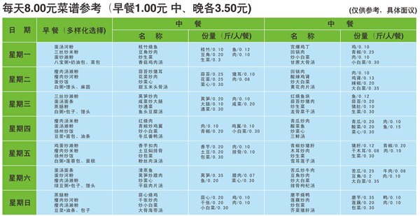 供应菜譜8