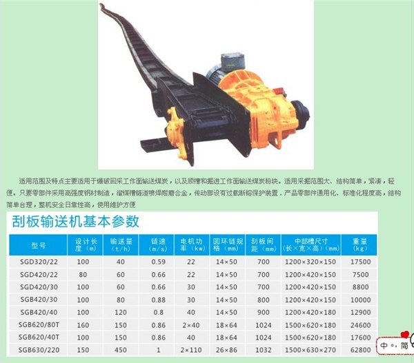 供应刮板机圆环链刮板链矿用刮板链价格马蹄环聚划算