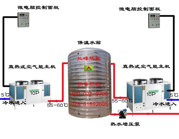 空气能热水器，宾馆空气能价格，板房热水设备，成都拓峰