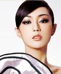 兰州最有权威美发学校，兰州最专业美发学校，最新美发学校动态，