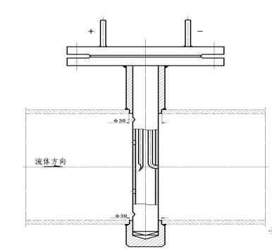 【兴洲】风流速测量采用阿牛巴 风流量测量采用阿牛巴 专业信赖