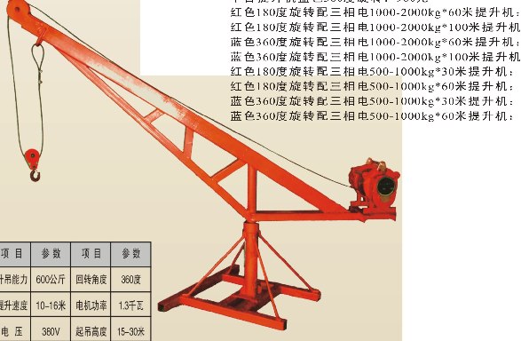 供应广州怀鸽牌方钢加重型0.6吨吊运机 吊运机