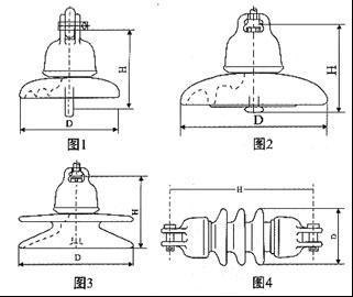 【质量祥川】X-4.5        XW-4.5悬式绝缘子