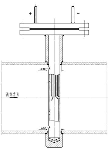 特选【阿牛巴流量计】—100%选择无锡市兴洲仪器仪表有限公司