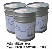供应黄金粉，青金，红金，古铜金400目，800目，1000目，1200目