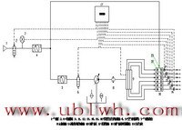 供应UBX00601油气智能润滑系统