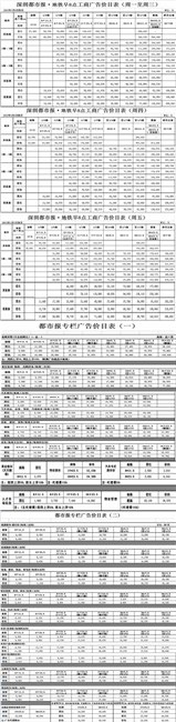 报纸广告