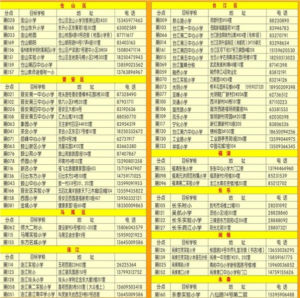 福州各类家政服务 福州家教服务 全天住家保姆