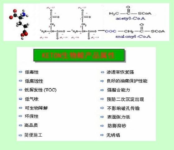KETON生物酸