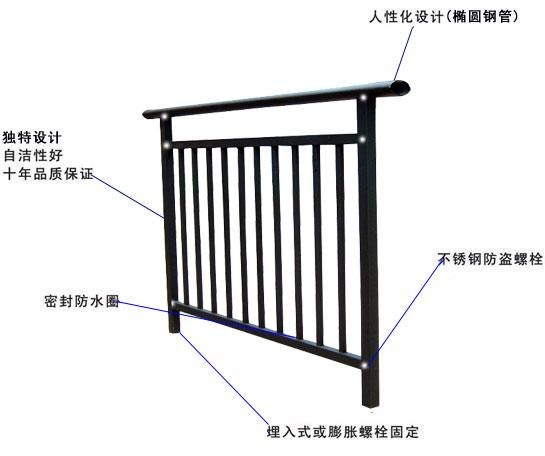 辽宁沈阳铁岭锌钢百叶窗锌钢阳台护栏选择金泰锌钢护栏