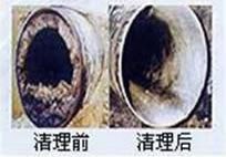 供应上海浦东区污水管道清洗公司“33906120