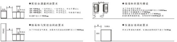 大理实验室家具大理实验室设备西双版纳实验室家具首选厦门翔昀