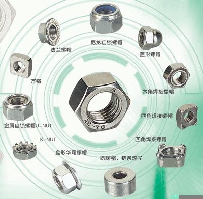 供应厂家直销定做标准件、螺帽