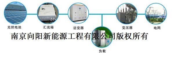 供应盐城太阳能发电系统