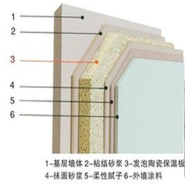 福州无机A级防火隔热板、发泡水泥保温板供应商  首选福州众鑫