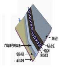 福州哪里的STP超薄保温板 隔热板好  福州众鑫建材