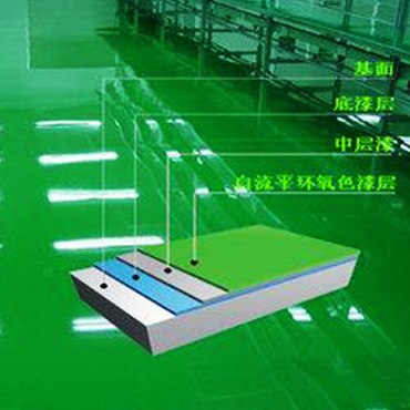 合肥高档地坪漆供应【优良品质】合肥高档地坪漆 丽装质优价廉