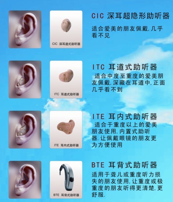 助听器的声反馈是什么引起的/助听器声反馈怎么处理/