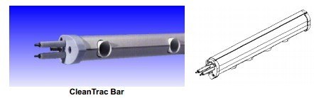 供应离子风棒CleanTrac Bar