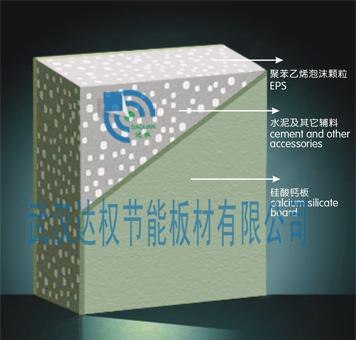 湖北隔墙板 高效隔墙板 高效隔墙板机械加盟