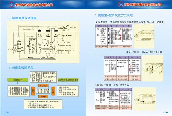 水电工程 水电安装工程 水电安装公司 专业水电安装团队