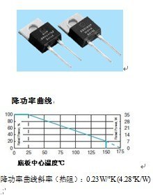 MSP35系列 功率电阻器