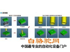 塑胶铆钉机_塑胶铆钉热熔机 