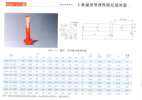 供应质量好的特价阻尼缓冲器HZA-11-150 河南飞马起重