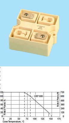 UPT600系列 大功率电阻器