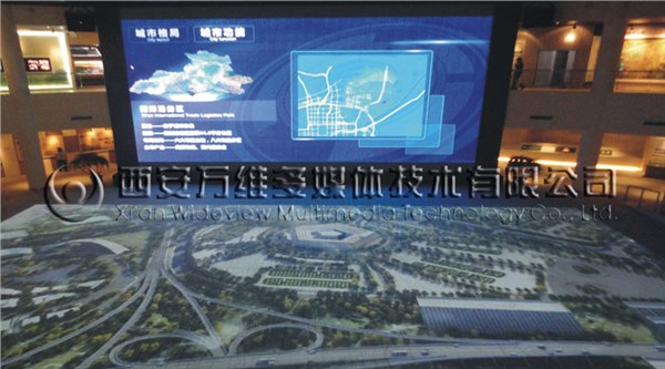 数字沙盘未来的发展