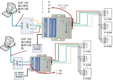 供应485转422、422转485中继器、产品信号放大器