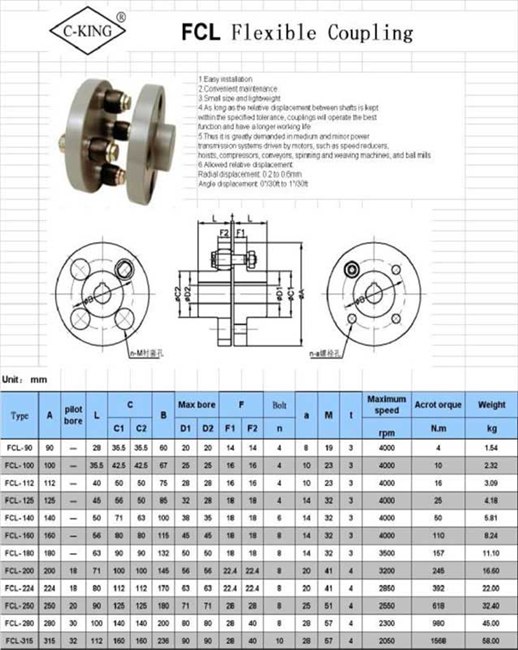 供应台湾C-KING进口FCL90-315联轴器