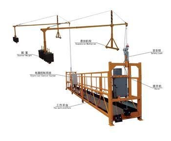 【质量好】合肥哪有外墙吊篮出租【吊篮】合肥外墙吊篮出租哪家好