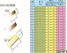 【NO.1】昆明桥架-云南桥架供应商