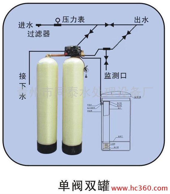 供应潍坊软化水设备|全自动软水器|锅炉用软化水设备