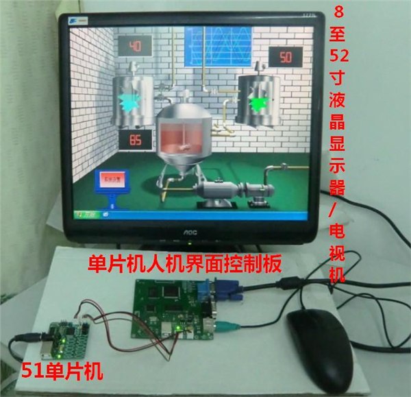 供应单片机驱动显示器触摸屏