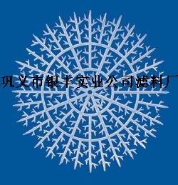 供应优质半软性填料