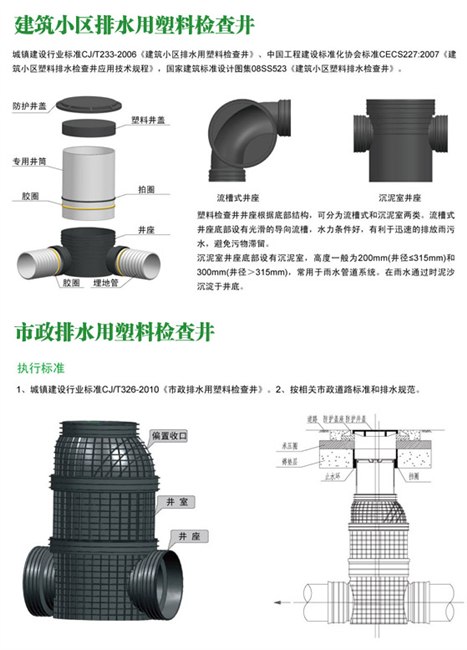 石家庄【鼎旺】河马塑料检查井总代理