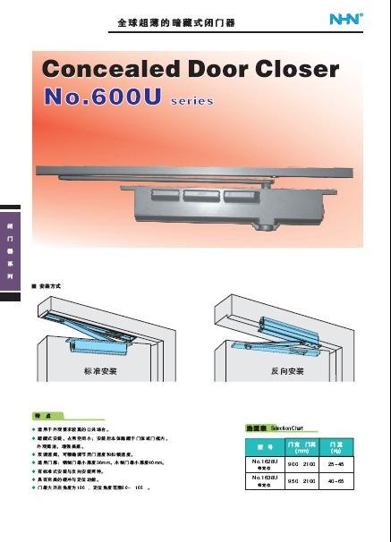 供应日本NHN闭门器NO.1628U暗藏闭门器