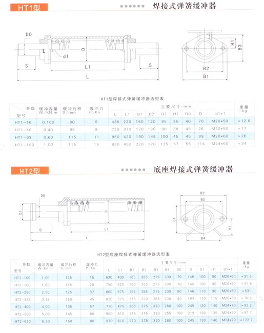 起重机厂家生产各种型号的缓冲器  河南飞马起重