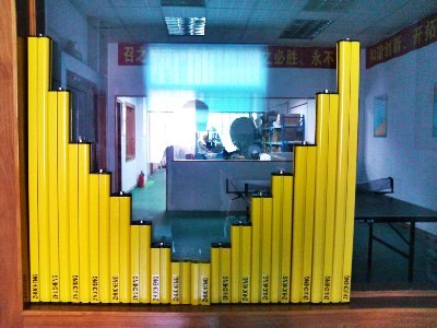 供应安全光栅